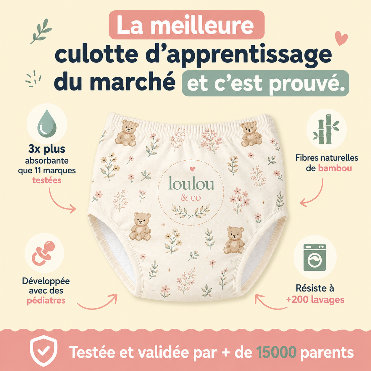 Culotte d'Apprentissage de la Propreté — Loulou & Co